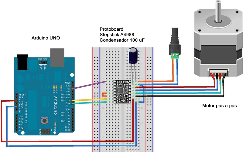 protoboard design